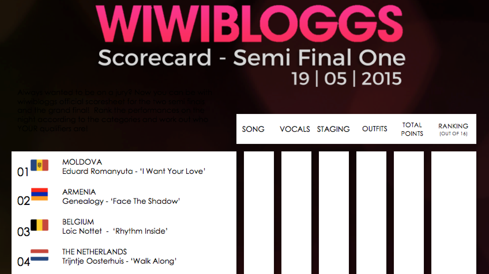 Eurovision Scorecards Download And Print For The Semi Finals 2015 