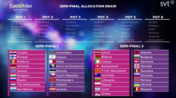 Eurovision 2016 semi-final allocation draw: Which countries sing when?