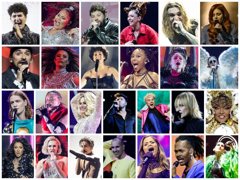 eurovision spotify charts