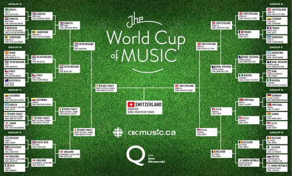CBC World Cup of Music