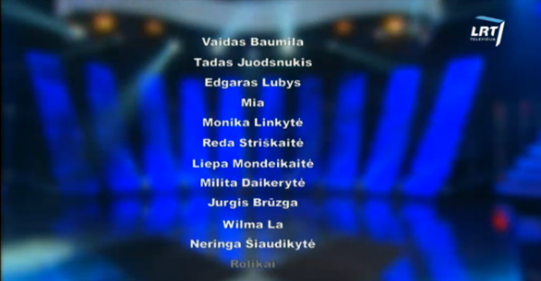 COMBINED RESULTS LITHUANIA