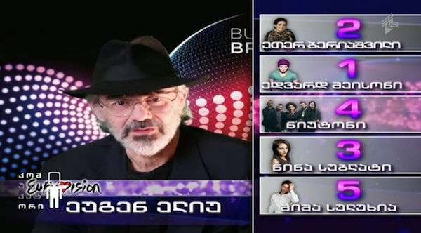 Georgia jury eurovision