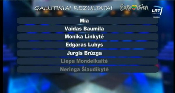 Lithuania Results Fifth show Eurovizijos Eurovision 2015