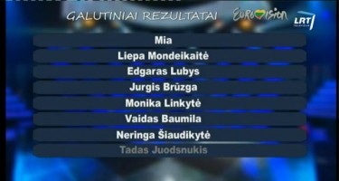 combined results lithuania fourth show eurovision