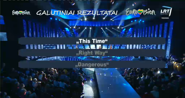Eurovizija 2015 Final Result