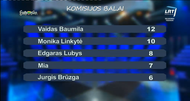 Eurovizija2015_Show6_Combined_Jury
