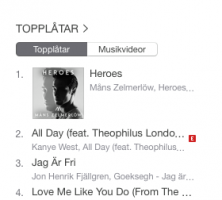 Måns Zelmerlöw iTunes chart