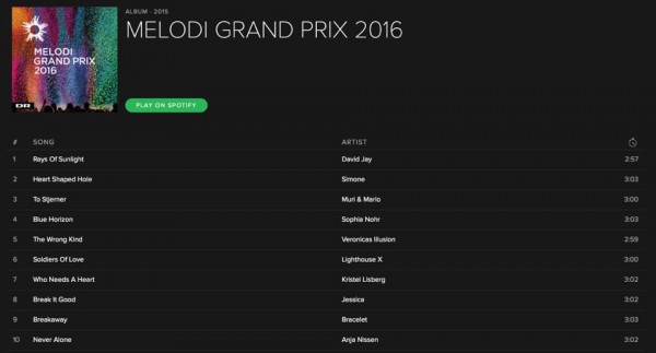 Dansk Melodi Grand Prix 2016 finalists