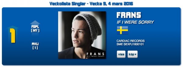 Frans number one single, Sweden, Melodifestivalen, 2016