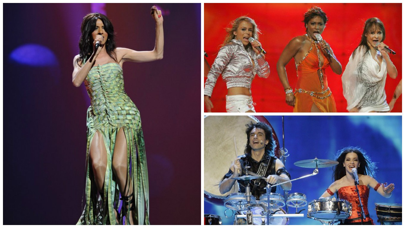 Least Successful Eurovision Comeback of all time