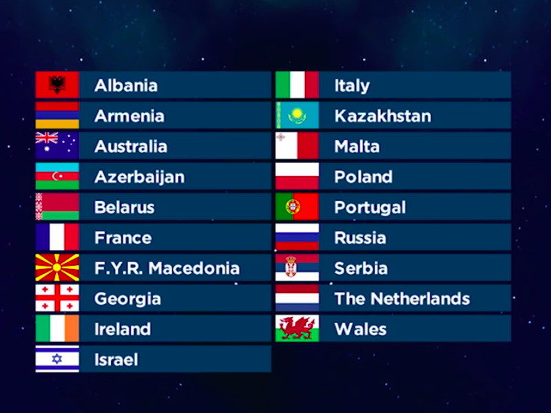 Afbeeldingsresultaat voor junior eurovision 2018 all countries