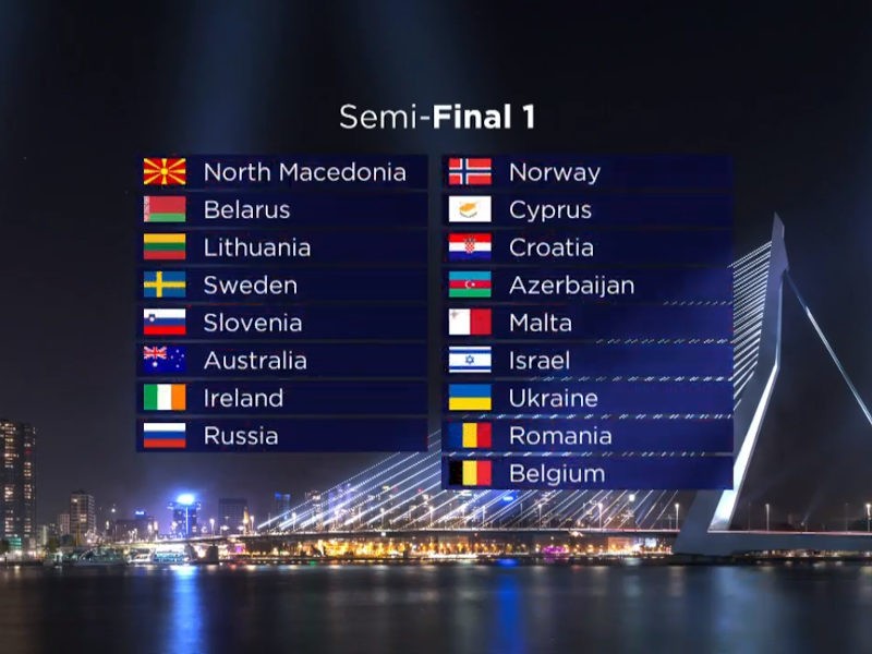 Eurovision 2021 Final