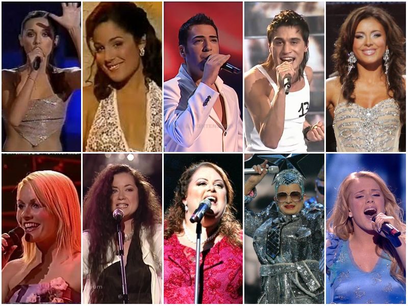 Eurovision Second Place Acts 2000s