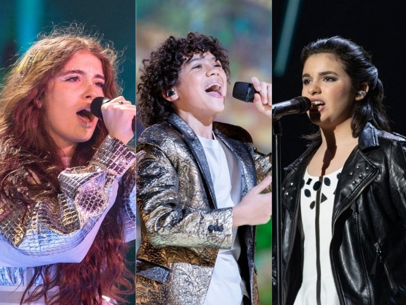 Junior Eurovision 2021 guide to the final