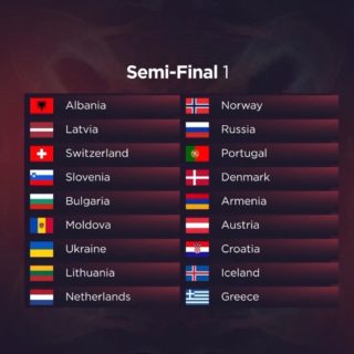 Eurovision 2022 semi-final allocation draw: Which countries sing when?