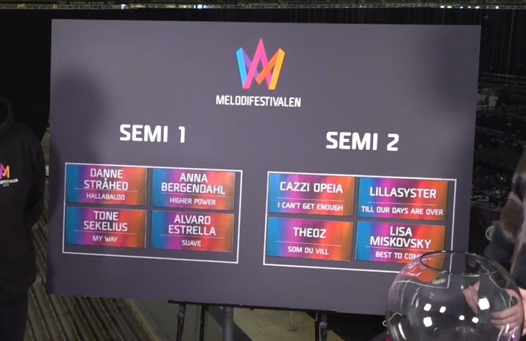 Melodifestivalen 2022 Semi-final Allocation - Wiwibloggs