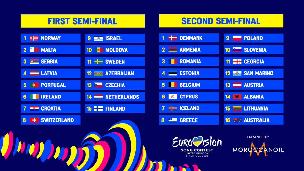 Eurovision 2023 Semi Final Running Orders Revealed Wiwibloggs 3793